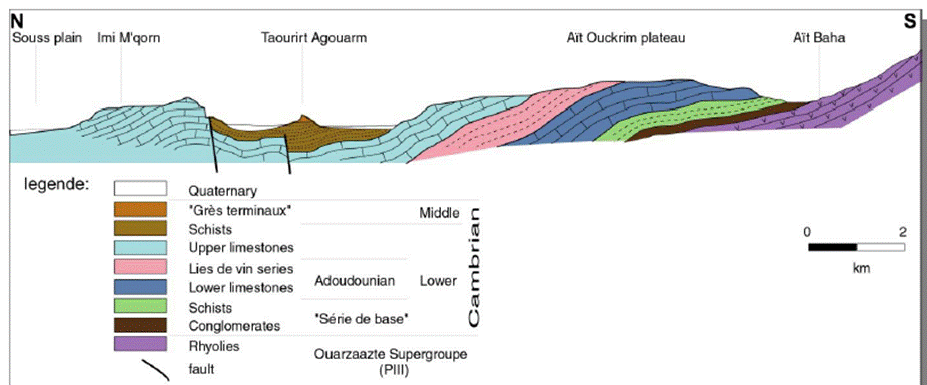 Overview of Morocco field camp study regions in the Atlas Mountains